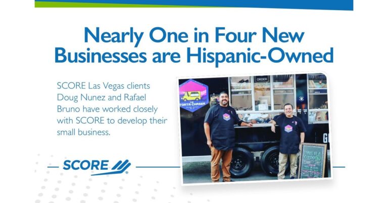 Hispanic Small Businesses Are Starting at Record Rates, But Access to Financing Remains a Sizable Challenge